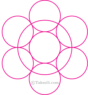 سوال آزمون تیزهوشان