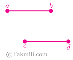 سوال آزمون تیزهوشان