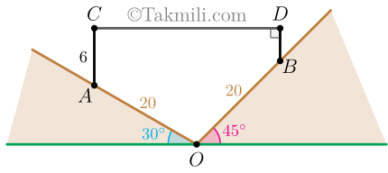 نمونه سوال ریاضی مثلثات