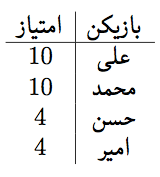 نمونه سوال ریاضی