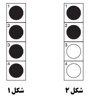 تست هوش