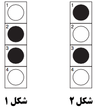 تست هوش