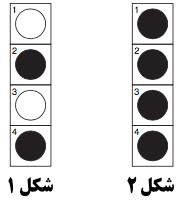 تست هوش