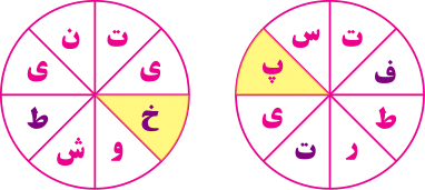 تست هوش