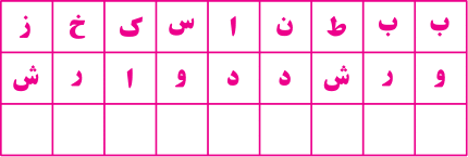 تست هوش