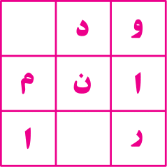 تست هوش