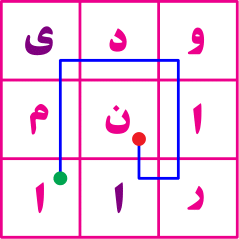 تست هوش