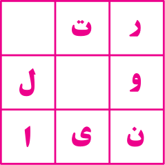 تست هوش