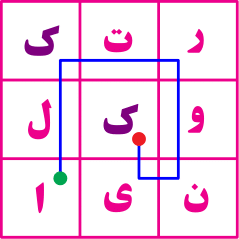 تست هوش
