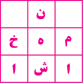 تست هوش