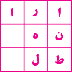 تست هوش
