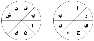 تست هوش